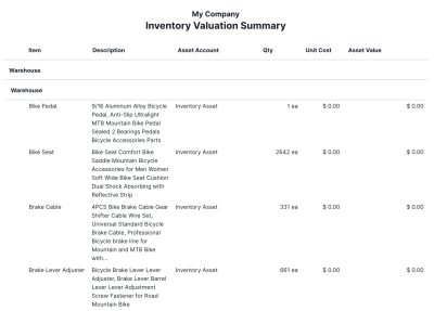 Report-Inventory Valuation Summary.png